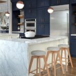 Style Quiz: What’s your decorating personality?