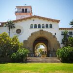 What Is Hacienda Architecture?